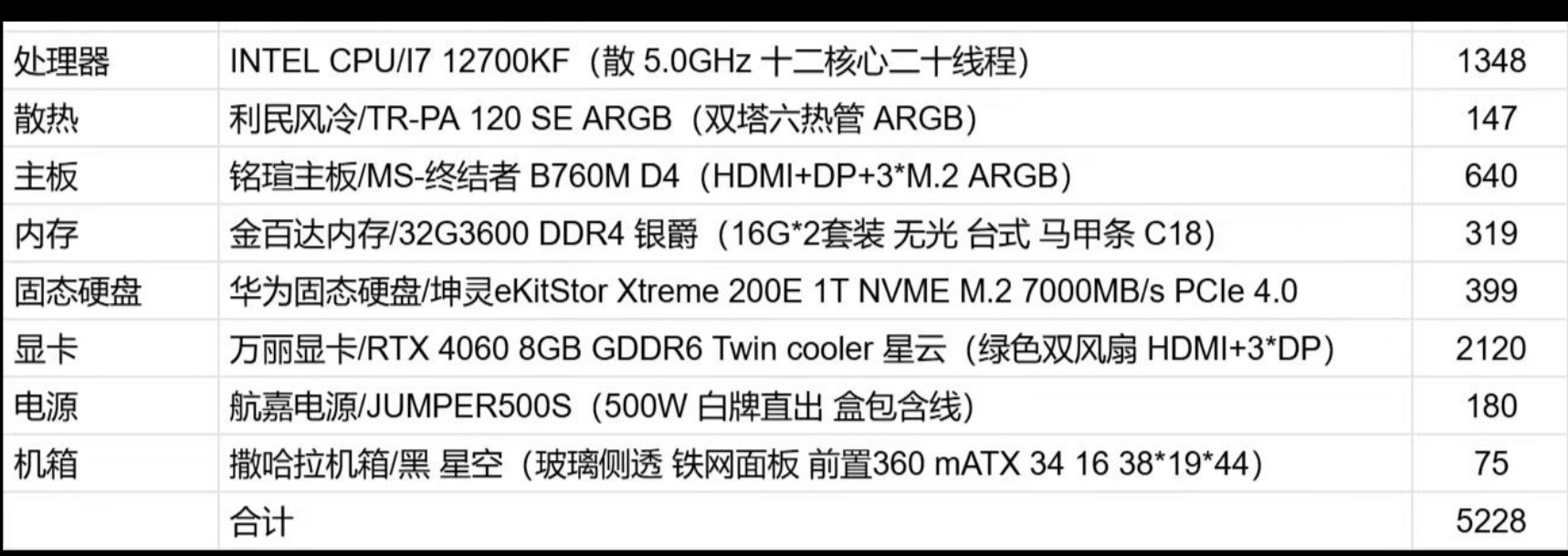 吧友给看下这2个装机要哪个 - 特价的